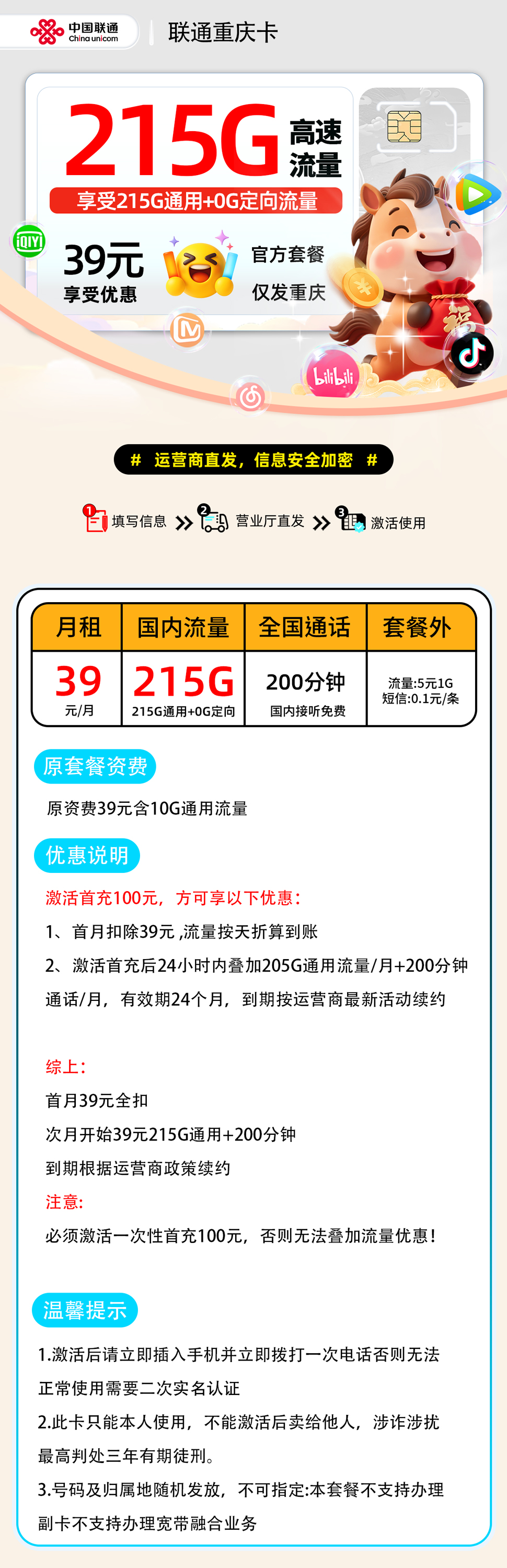 推荐|MF0121联通重庆卡【重庆市内】39元215G通用+200分钟