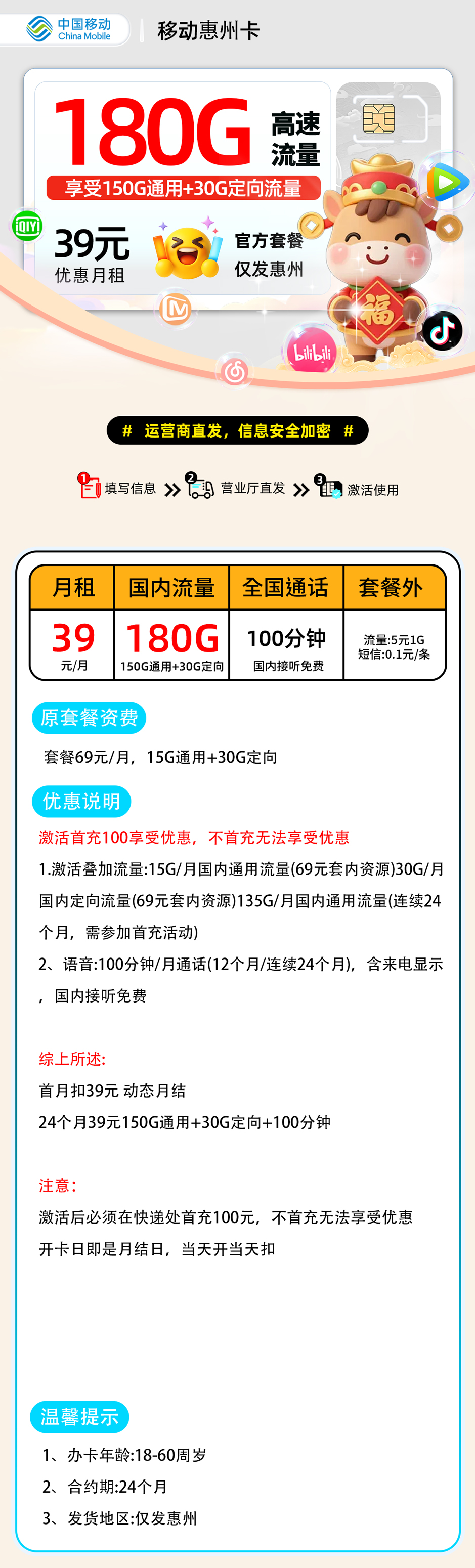 推荐|0124移动惠州卡【广东惠州市内】39元150G通用+30G定向+100分钟