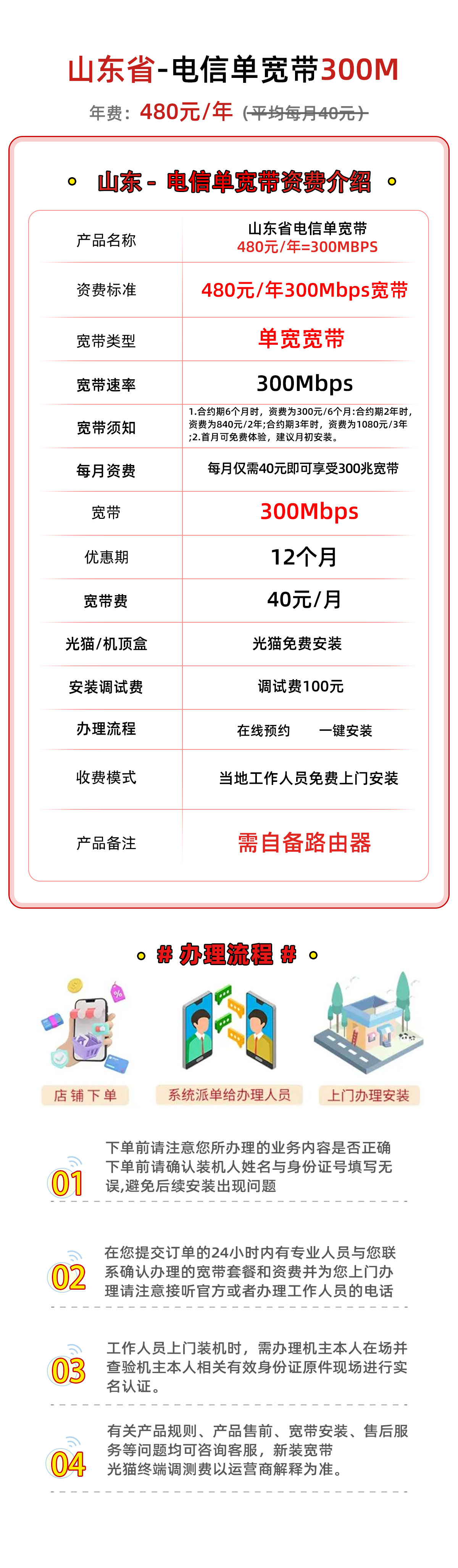推荐|山东省电信300M单宽480元1年，840元2年，1080元3年，最低至1元1天
