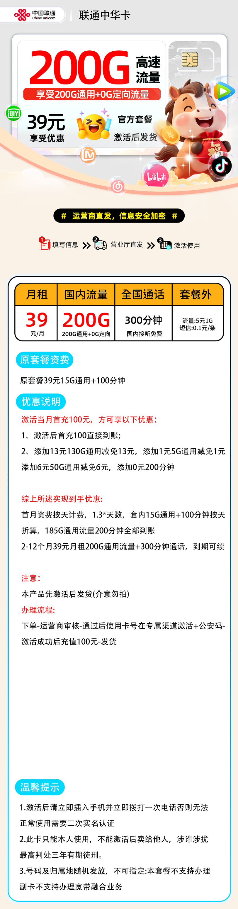 【0214联通中华卡【激活后发货】】39元200G通用+300分钟自主激活,18-60,全国发货