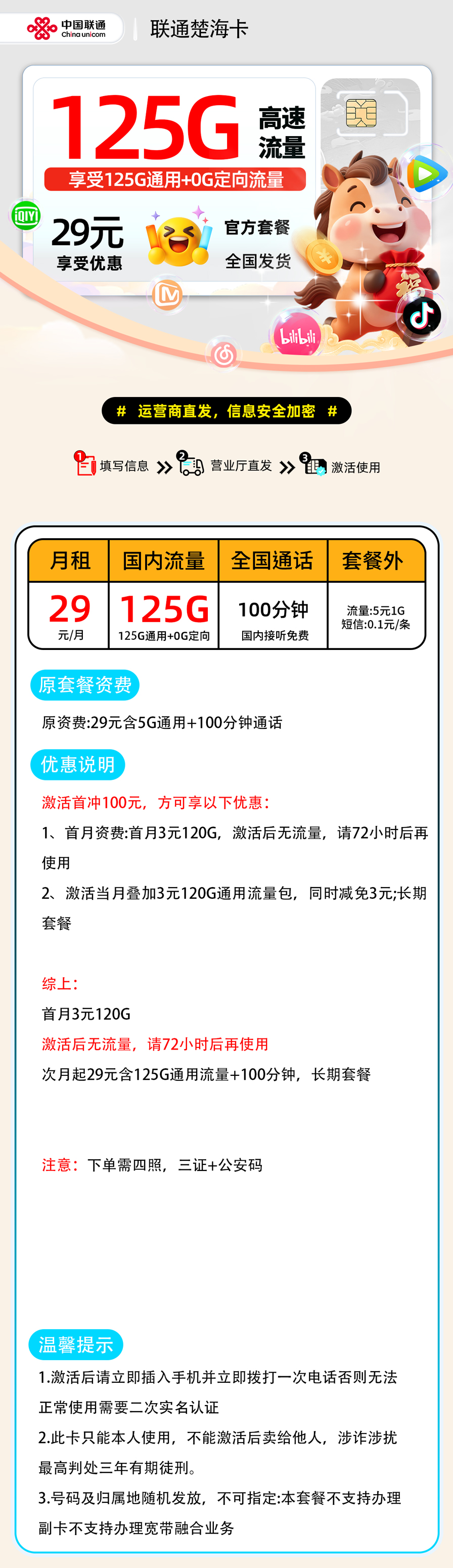 推荐|0228联通楚海卡【四照下单】29元125G通用+0G定向+100分钟