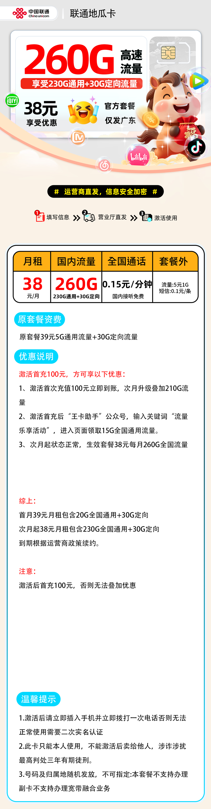 推荐|0304联通地瓜卡【广东省内】38元230G通用+30G定向+0.15元/分钟