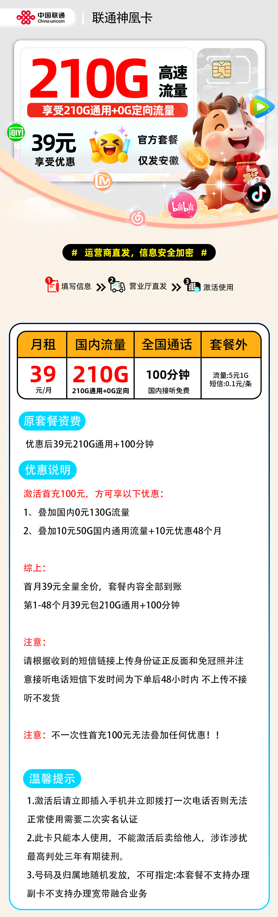 联通神龙卡| 39元月享210G+100分钟通话 | 正规纯流量卡办理 , 附办理链接!