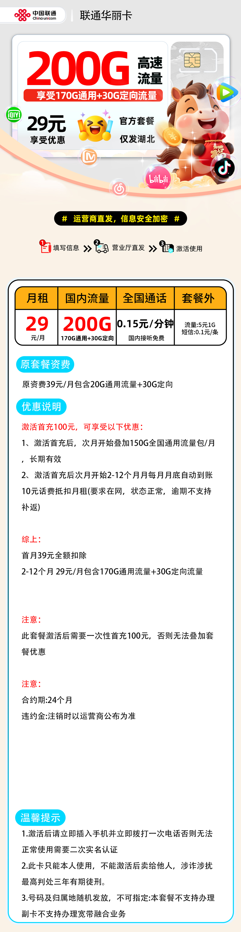 联通华丽卡:29元170G通用+30G定向+0.15元/分钟