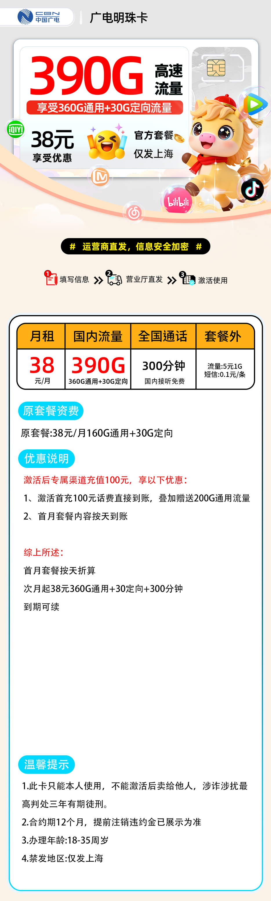 商品详情图