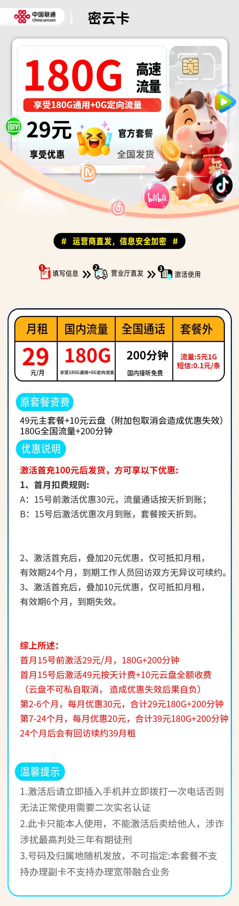 商品详情图