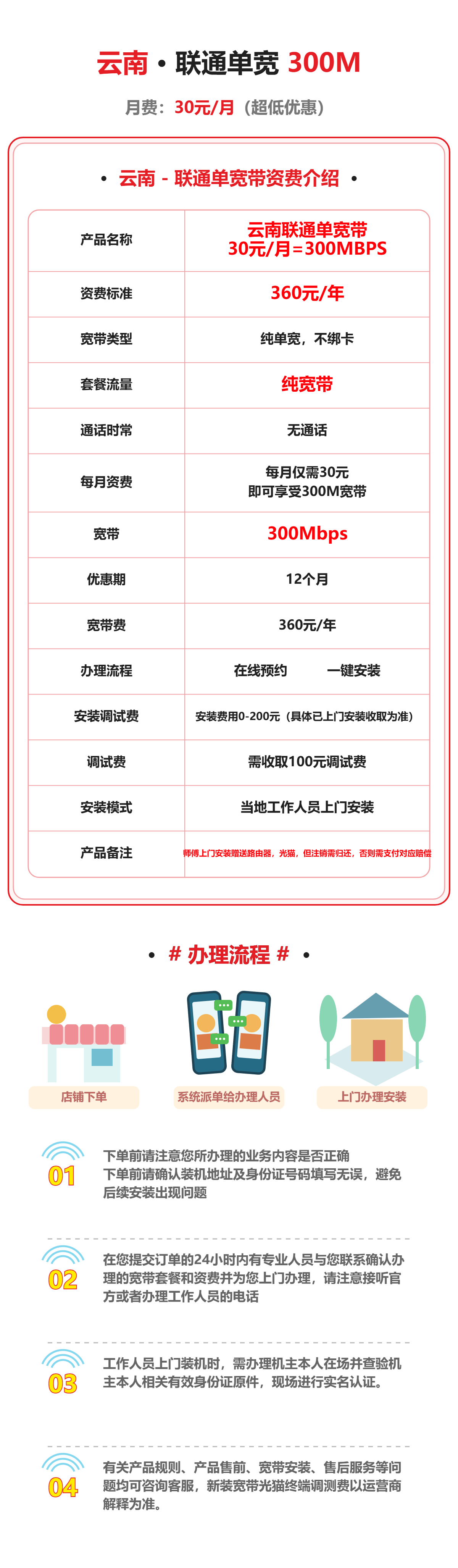 云南联通单宽300M 资费详情