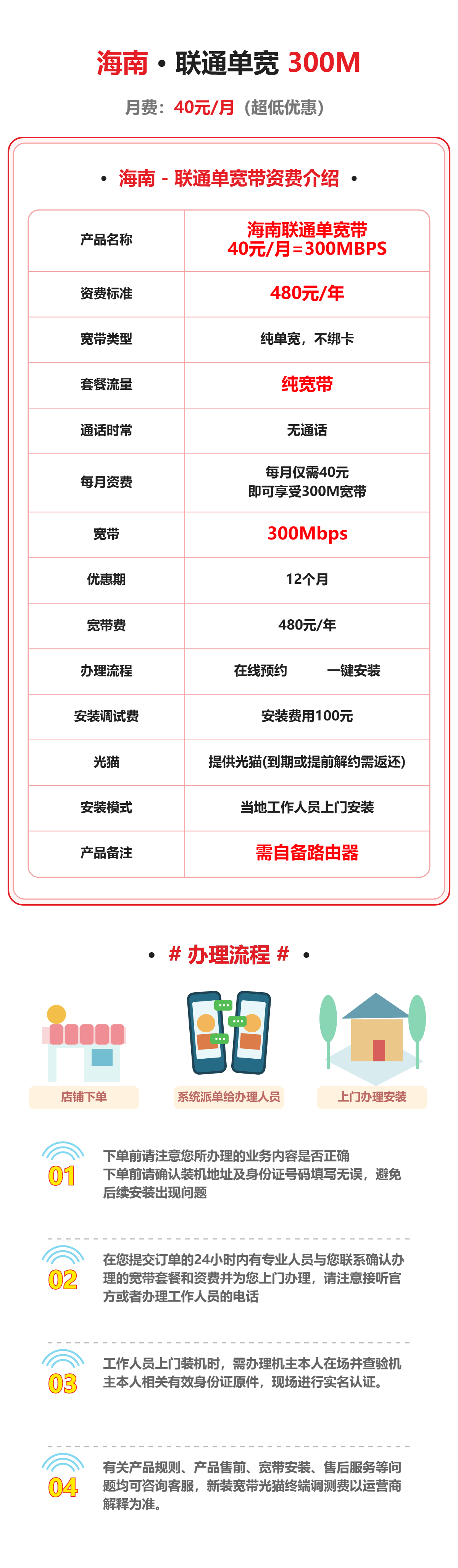 海南联通单宽300M 资费详情