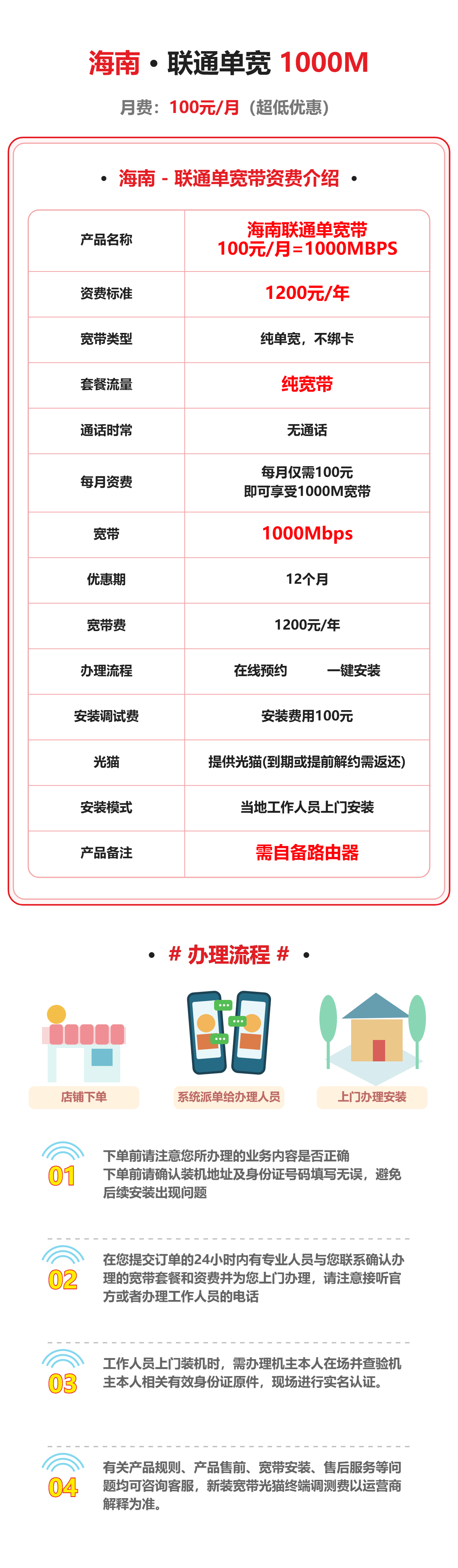 海南联通单宽1000M 资费详情