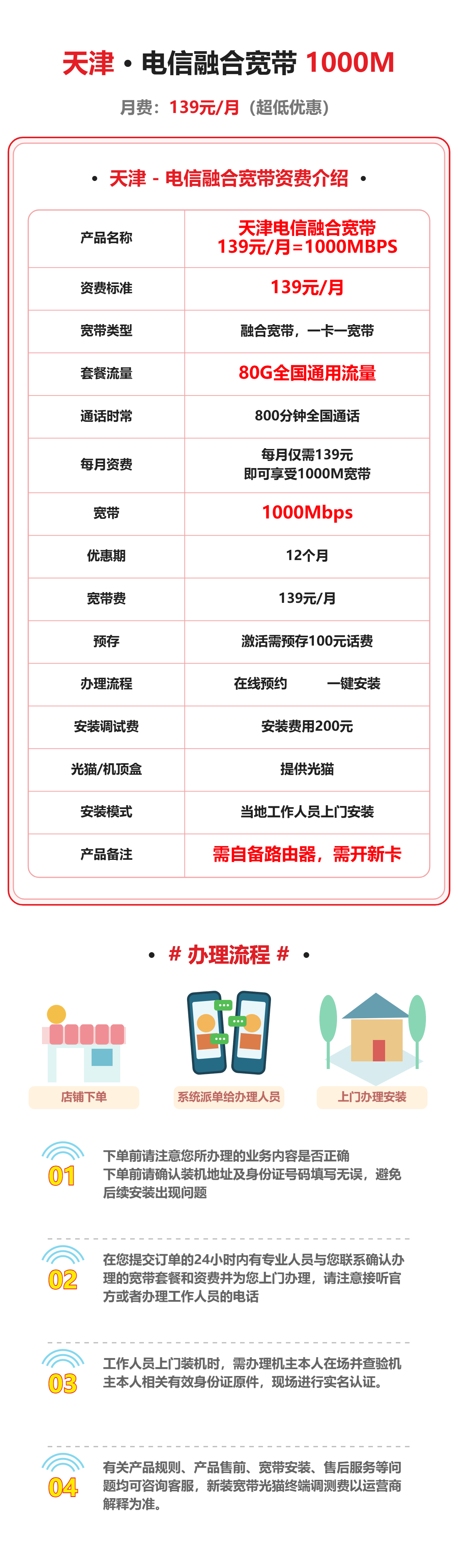 天津电信融合宽带1000M 资费详情