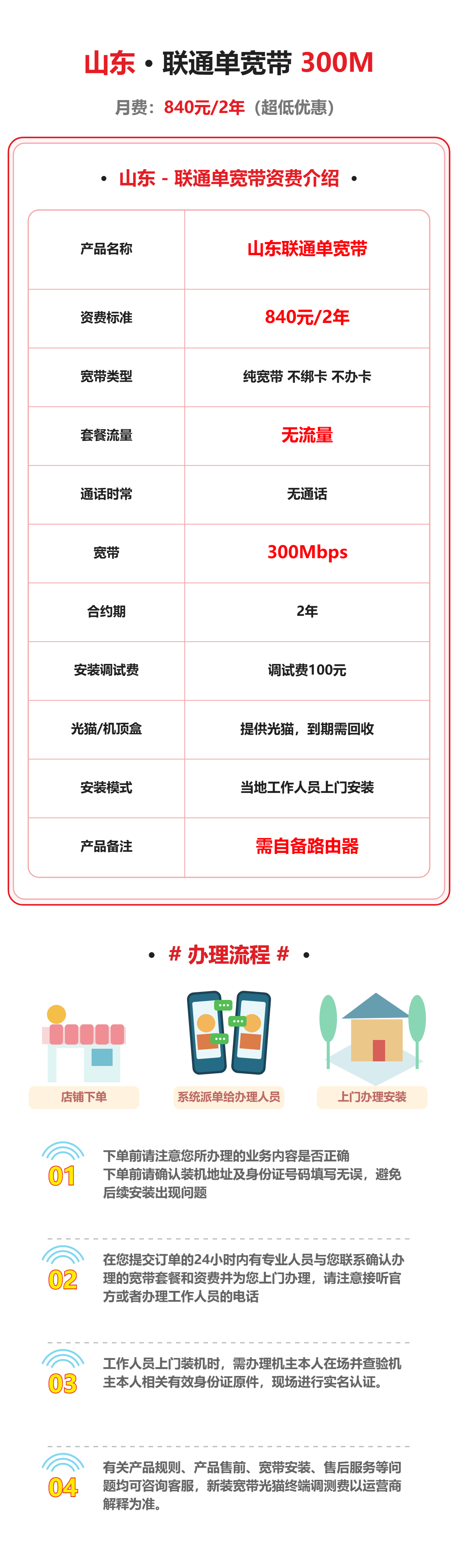 山东联通单宽300M-2年 资费详情