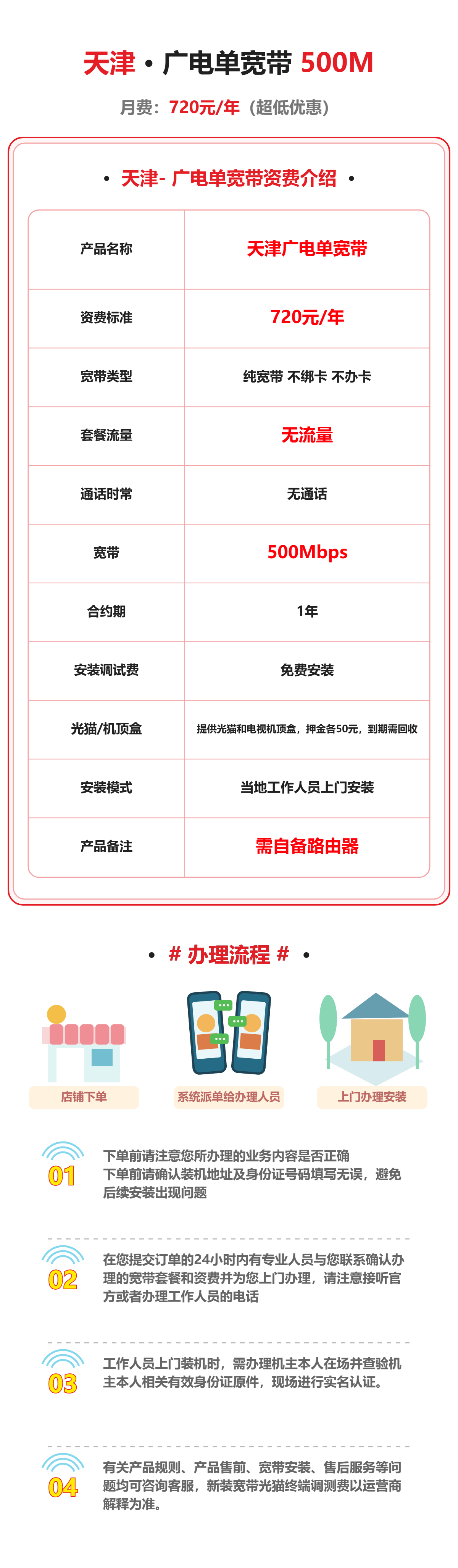 天津广电单宽带500M 详情图 1
