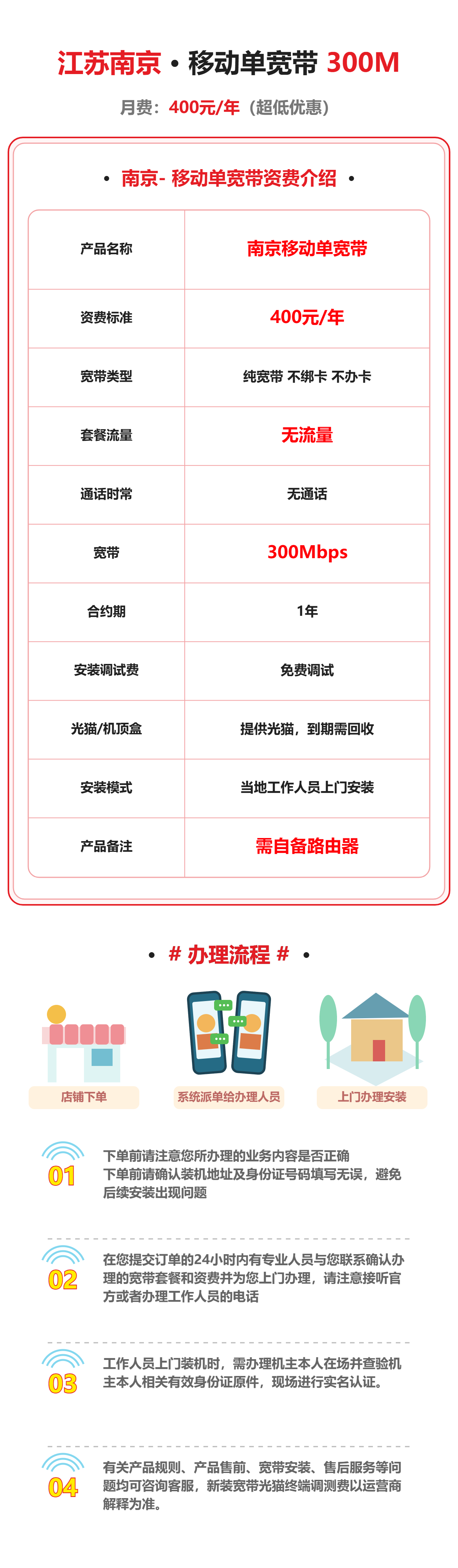 江苏南京移动单宽带300M 详情图 1