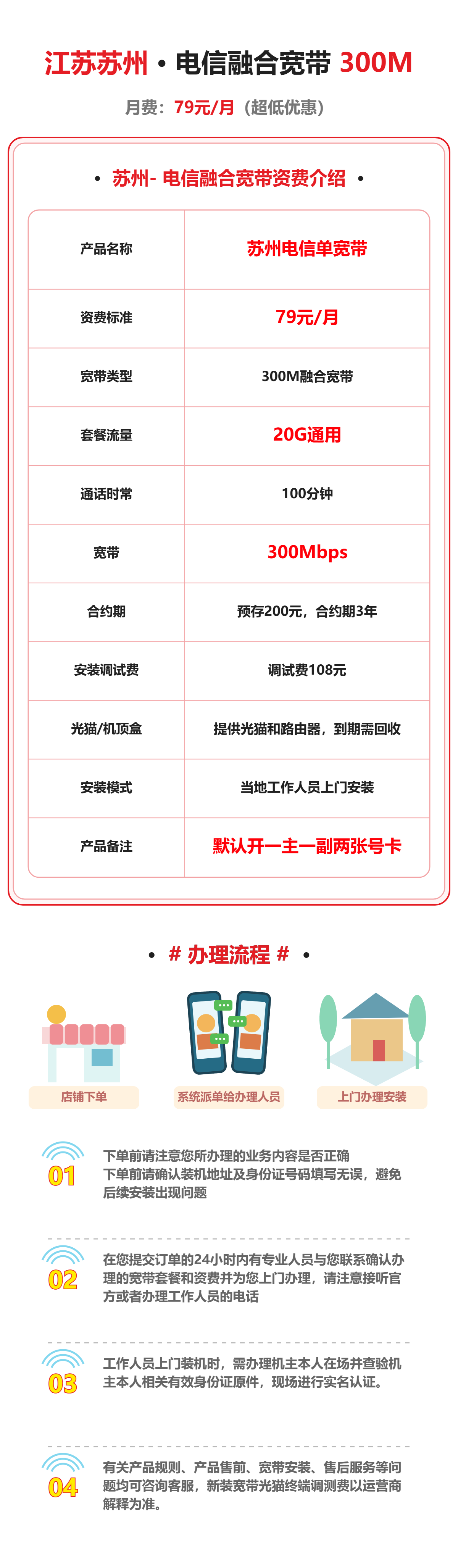 江苏苏州电信融合宽带300M 详情图 1