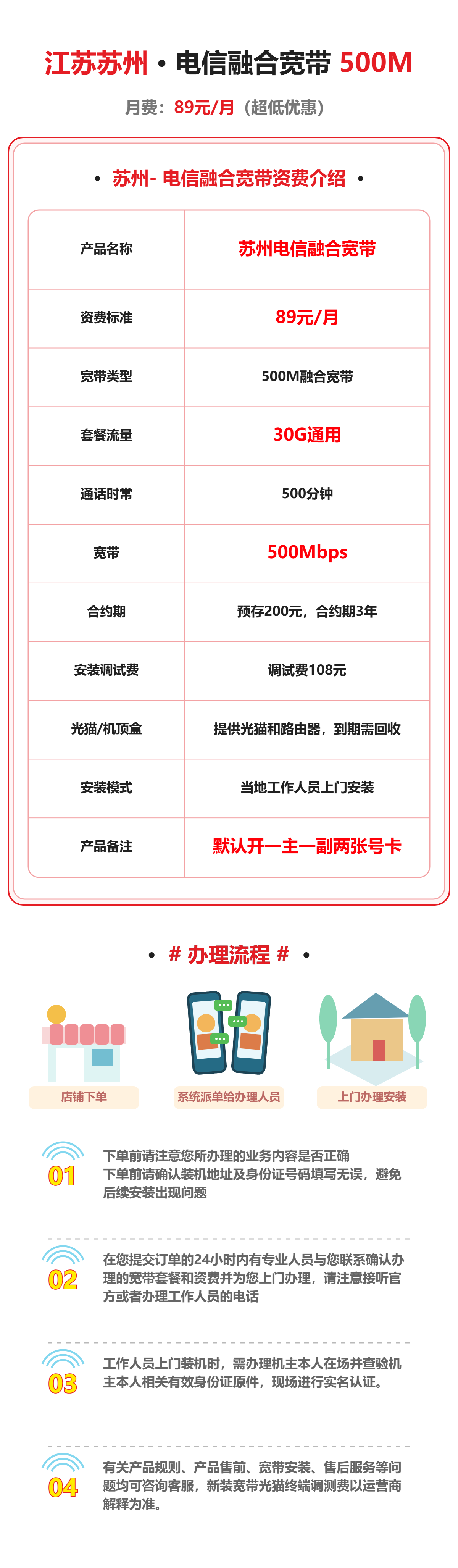 江苏苏州电信融合宽带500M 详情图 1