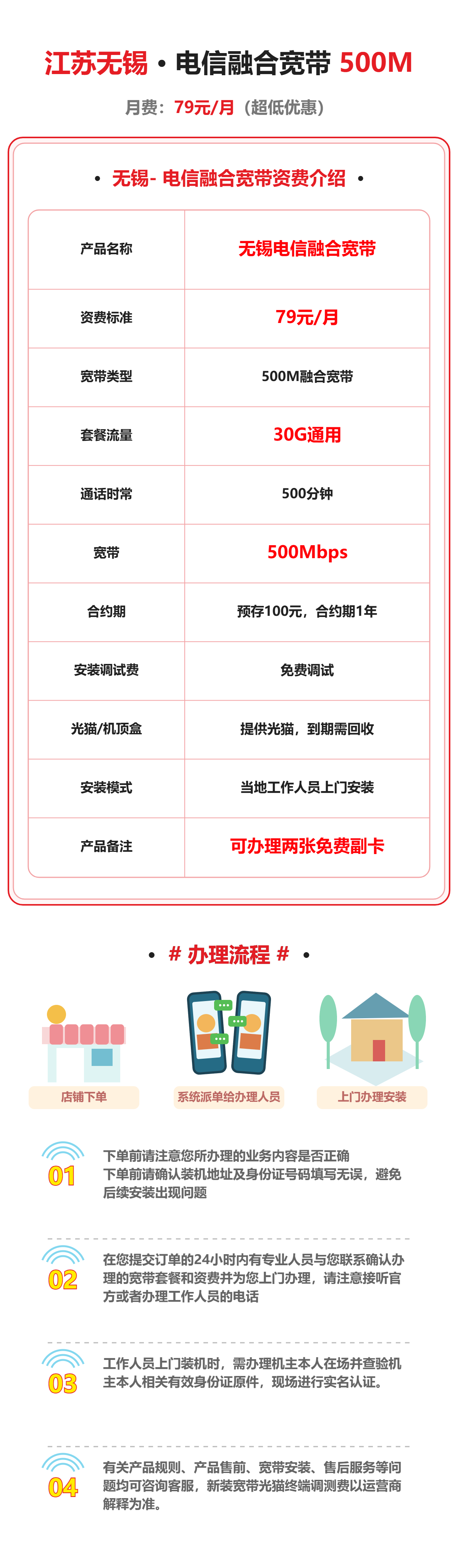 江苏无锡电信融合宽带500M 详情图 1