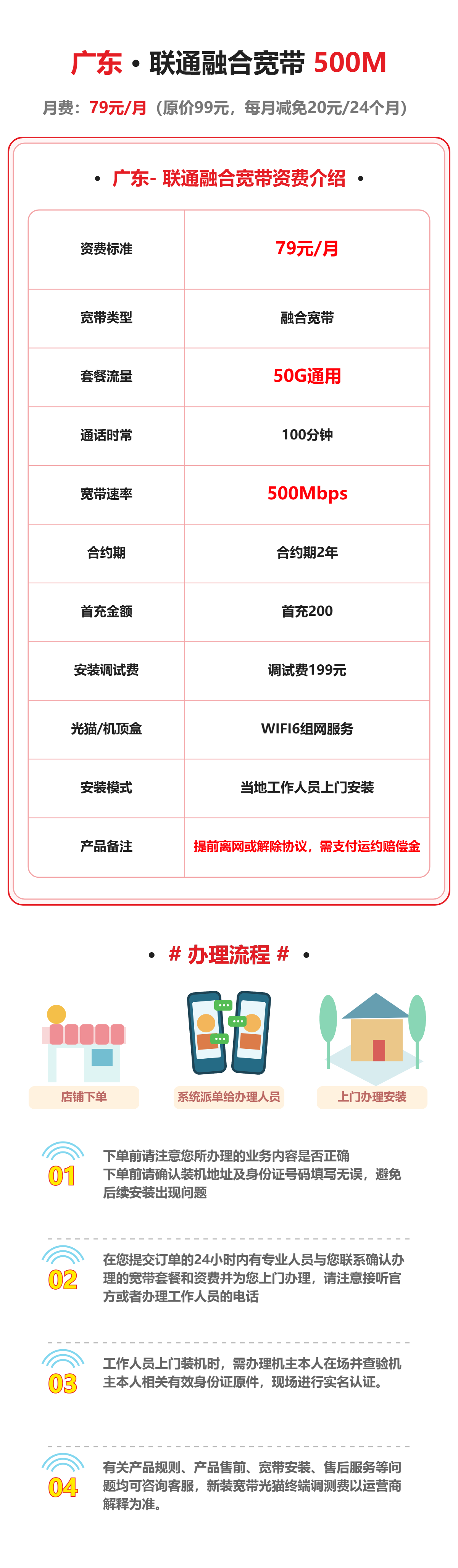 广东联通融合宽带500M 详情图 1