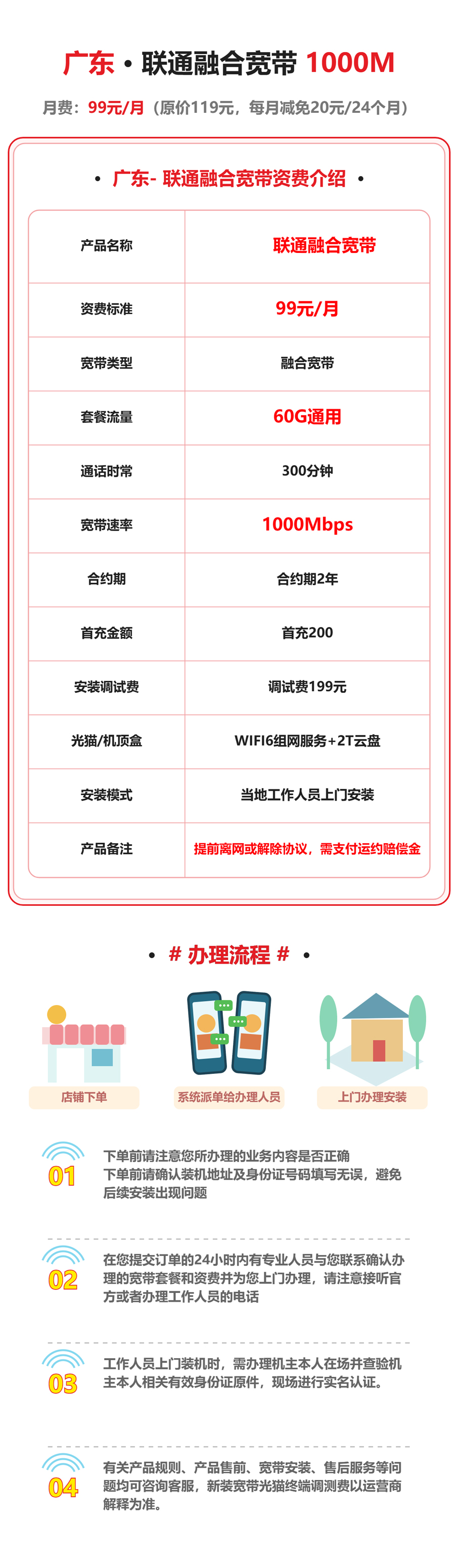 广东联通融合宽带1000M-99元 详情图 1