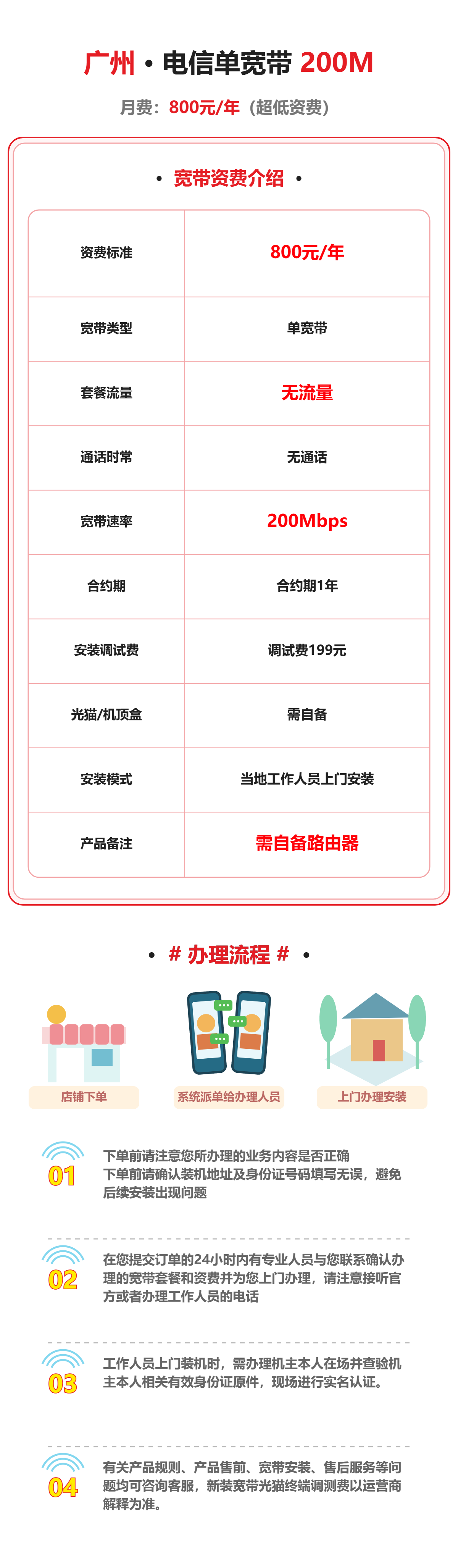 广州电信单宽带200M 详情图 1