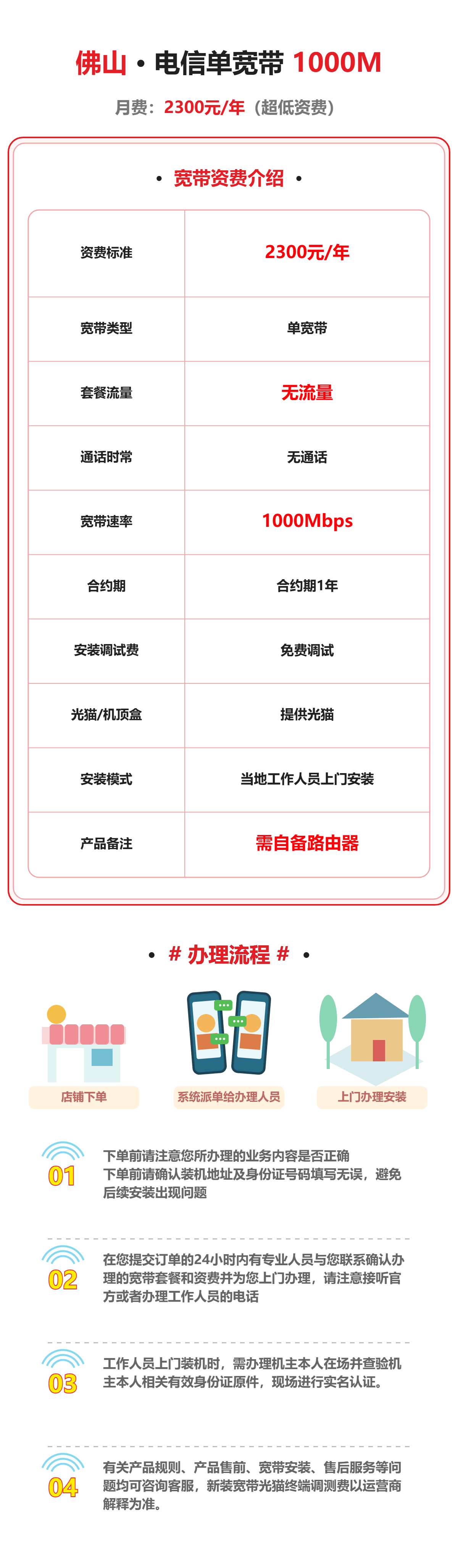 佛山电信单宽带1000M 详情图 1