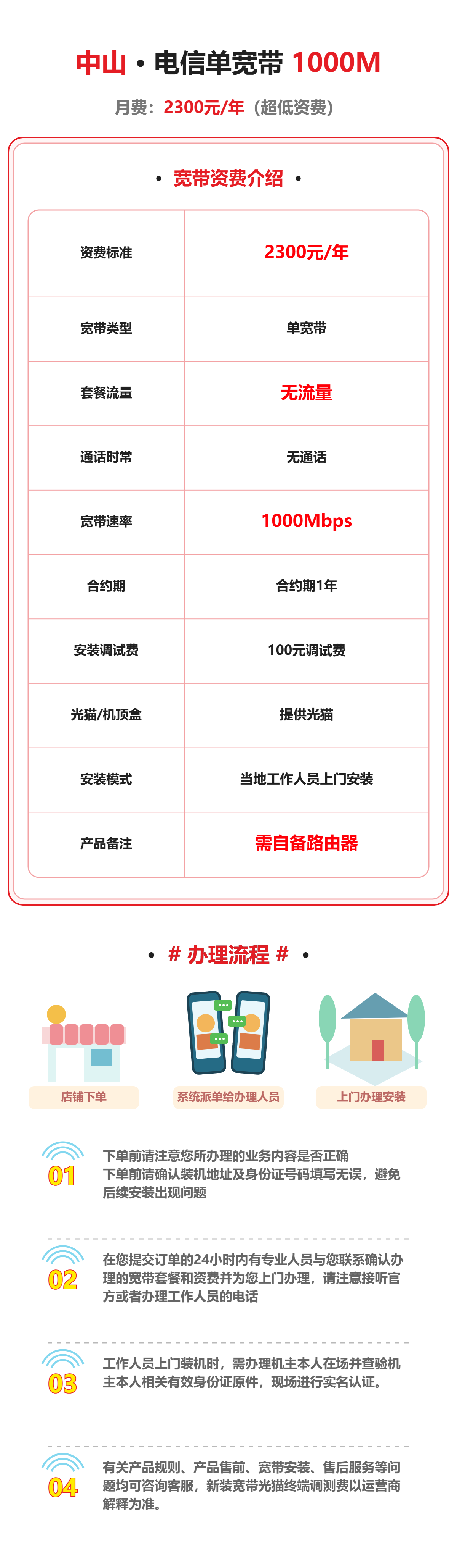 中山电信单宽带1000M 详情图 1