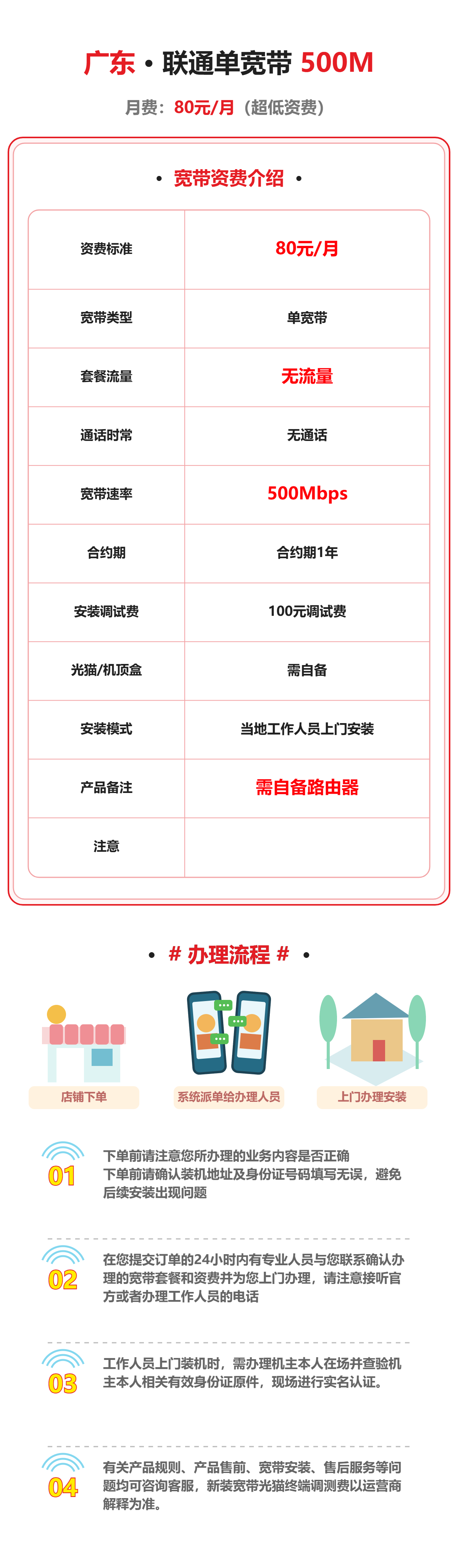 广东联通单宽带500M 详情图 1