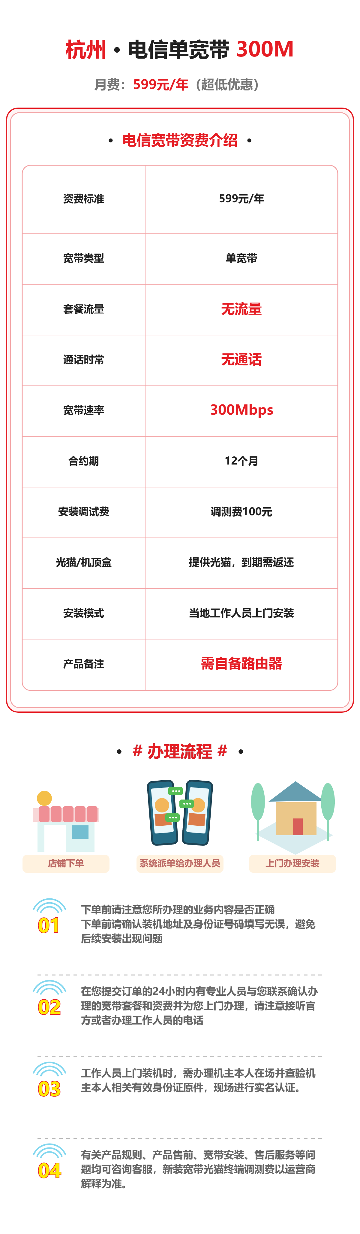 杭州电信单宽带200M 资费详情