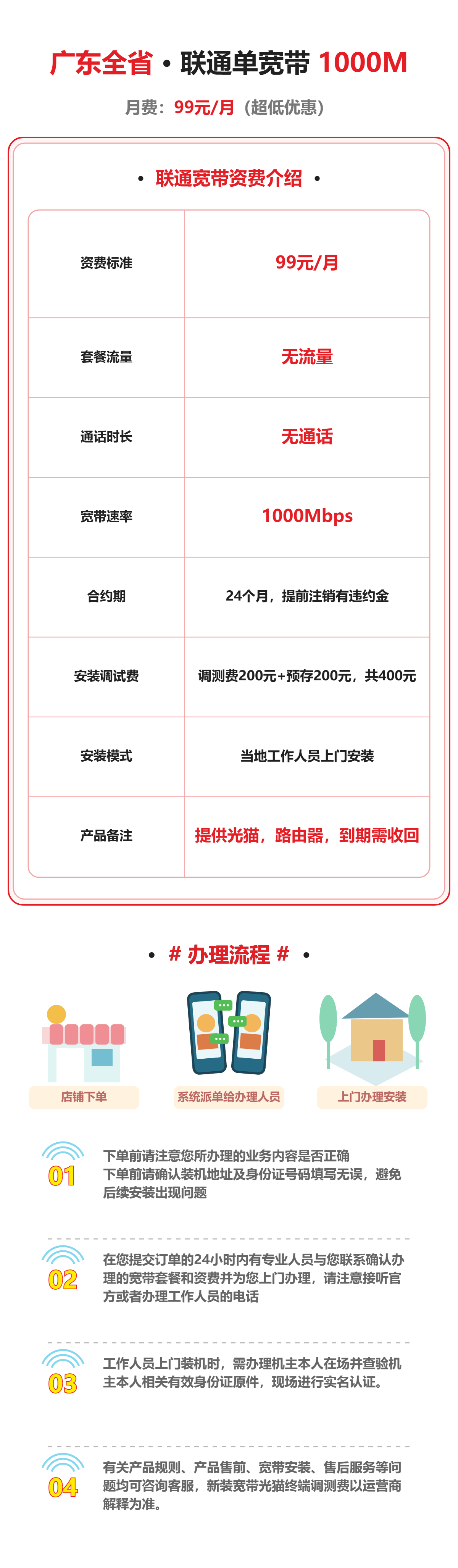 广东全省联通单宽带1000M 资费详情