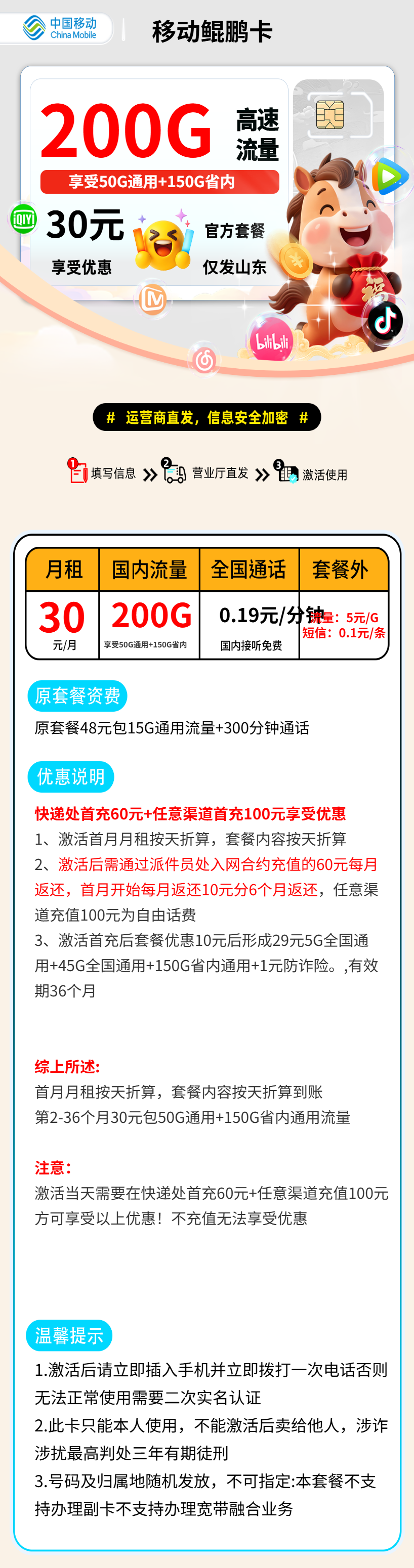 移动鲲鹏卡【山东省内】 资费详情