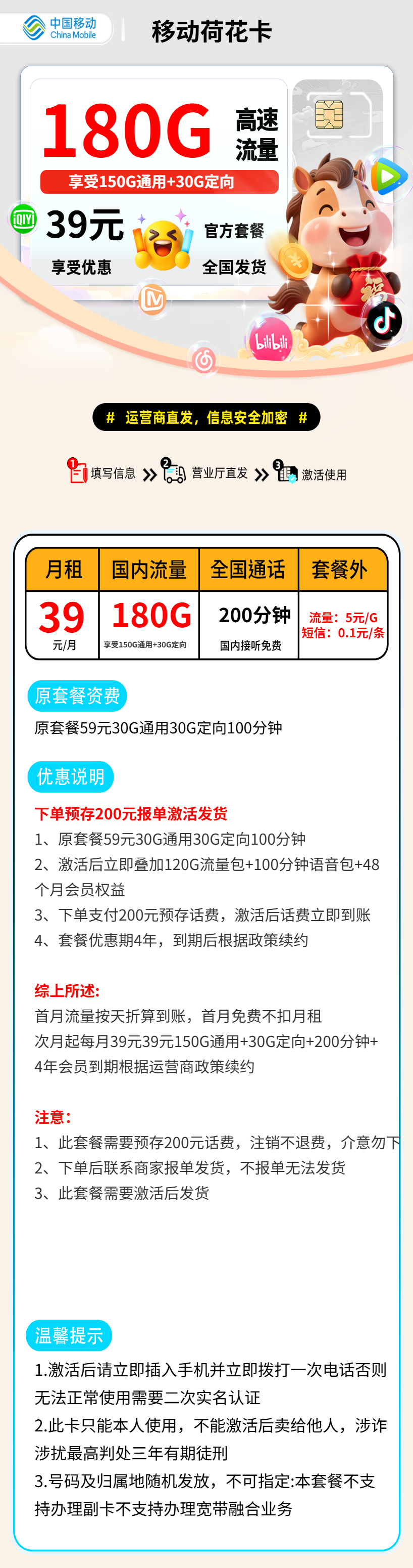 移动荷花卡【报单激活发货】 资费详情