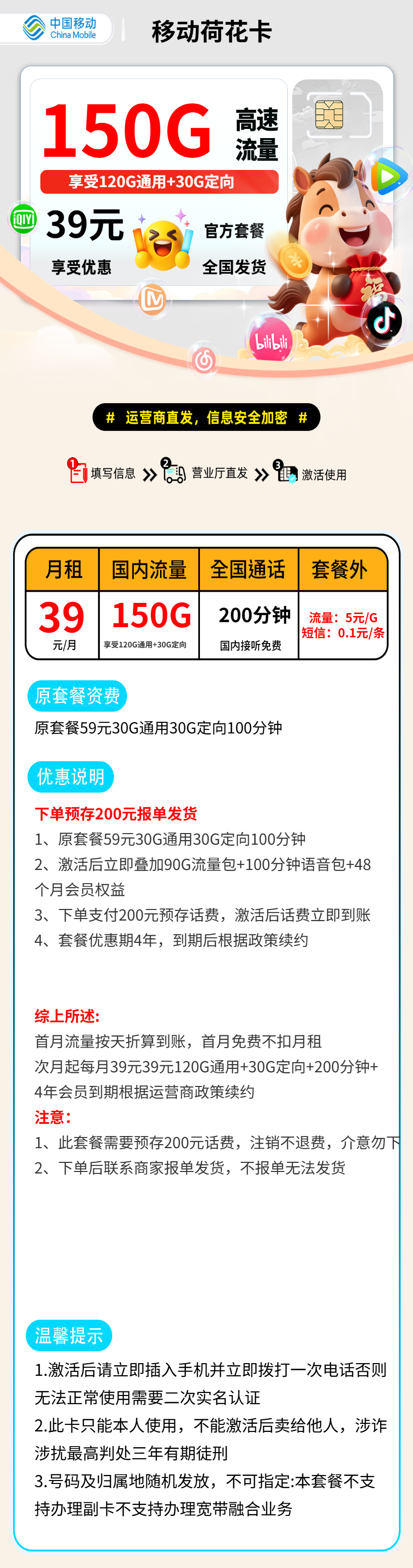 新移动荷花卡2.0【报单激活发货】 详情图 1