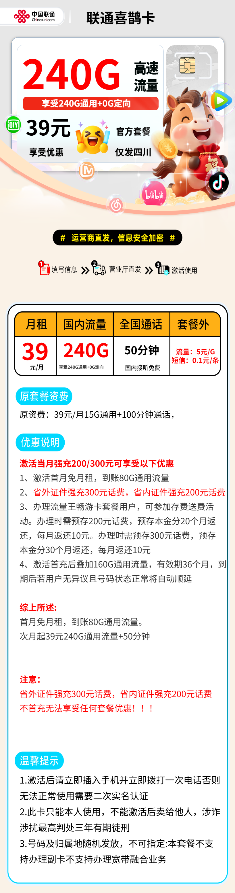 联通喜鹊卡【四川省内】 资费详情