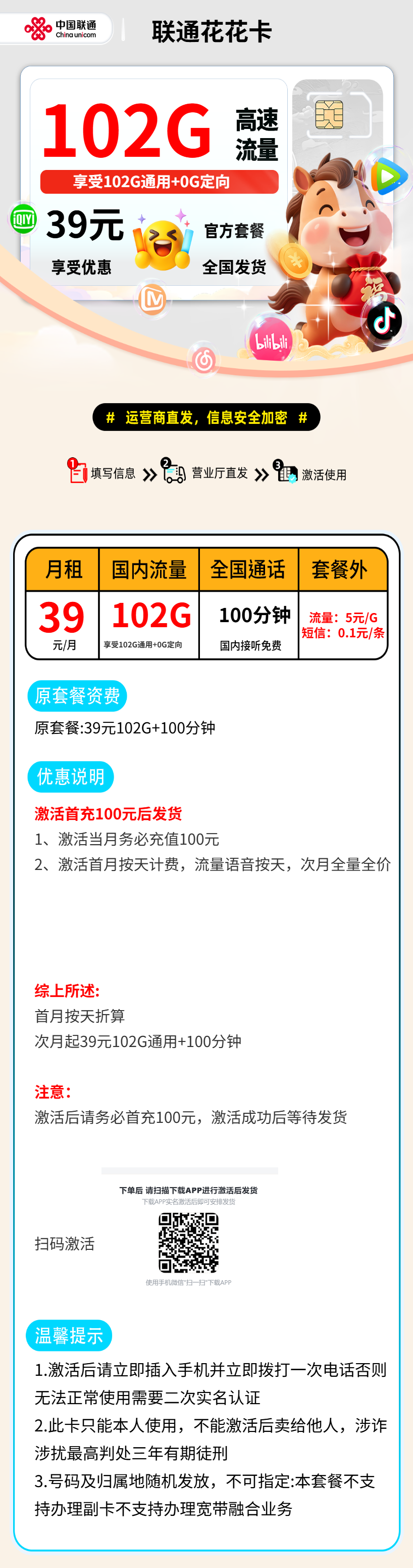联通花花卡【全国发货】 资费详情