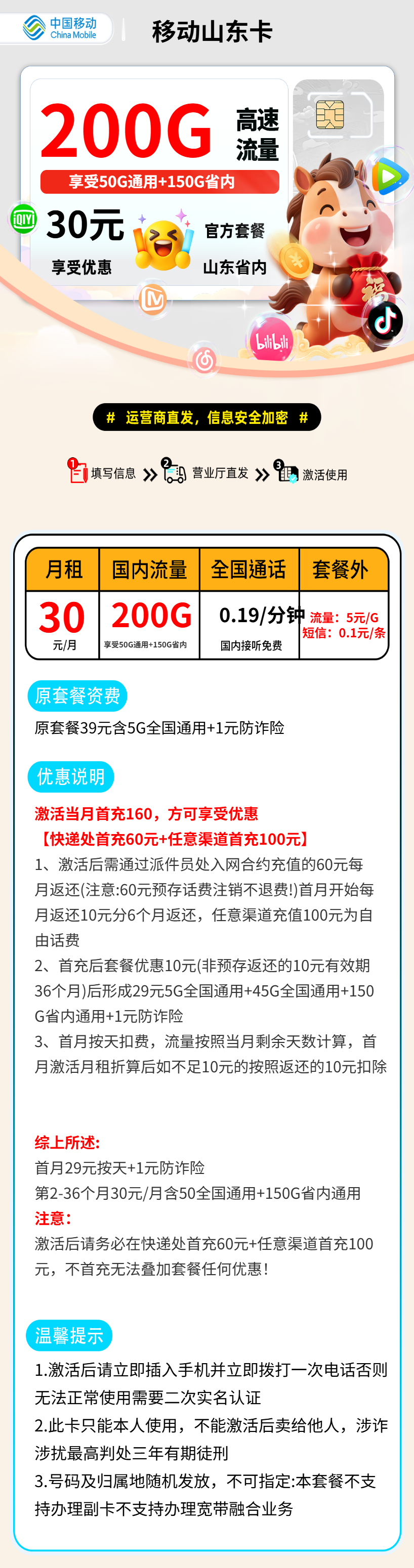 移动山东卡【山东省内】 资费详情