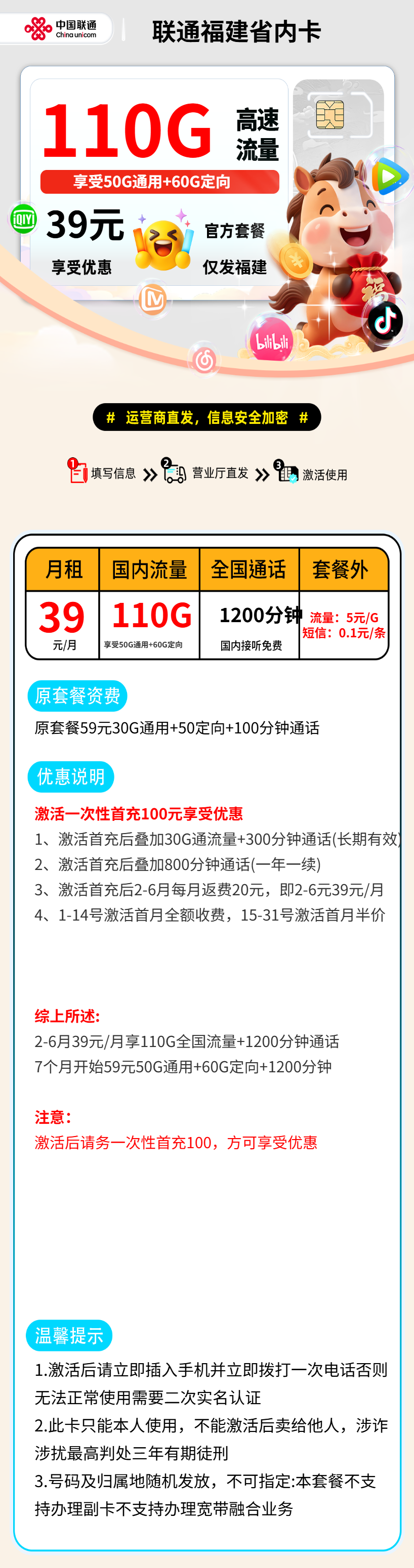 联通福建省内专用卡 详情图 1