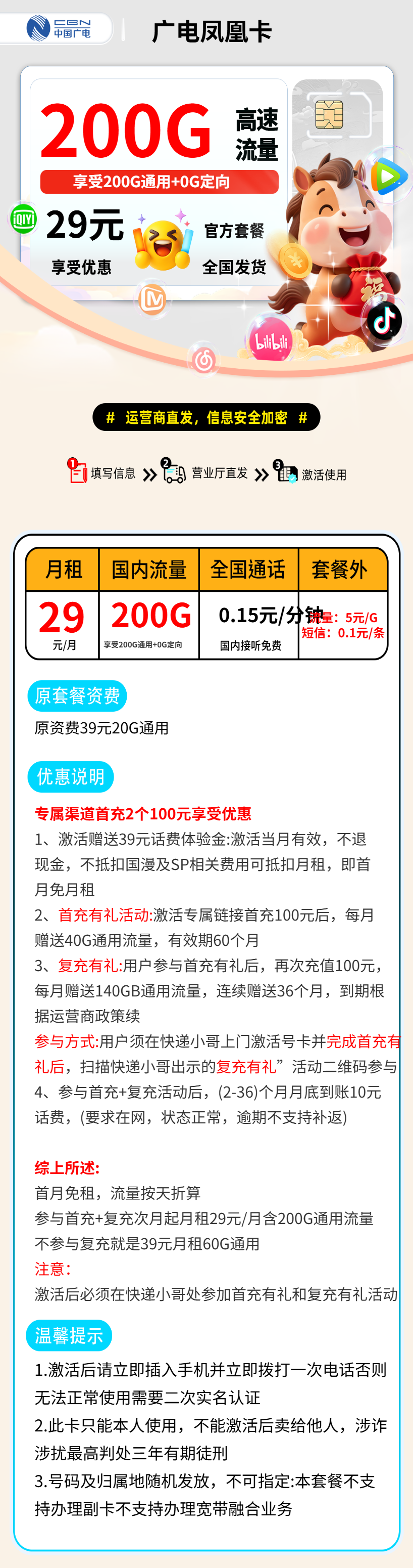 广电凤凰卡【全国发货】 详情图 1