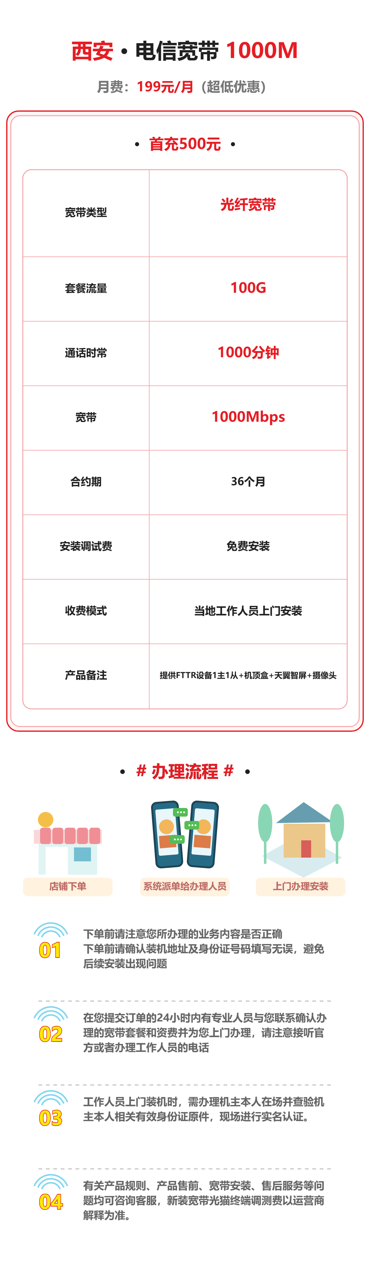 陕西西安电信光纤宽带1000M 资费详情