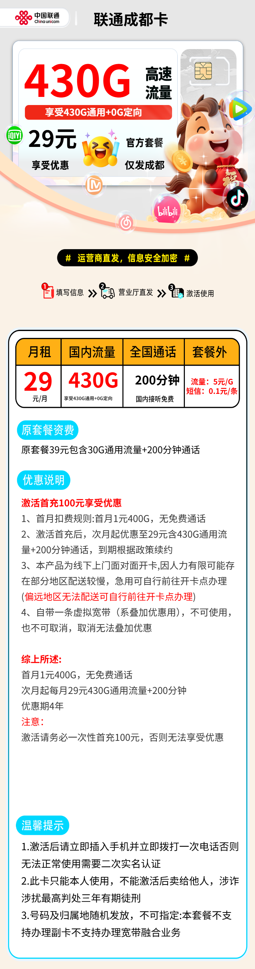 联通成都卡【成都市内】 详情图 1
