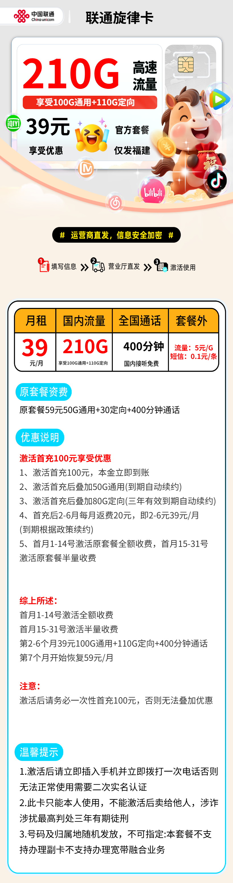 联通旋律卡【福建省内】 详情图 1