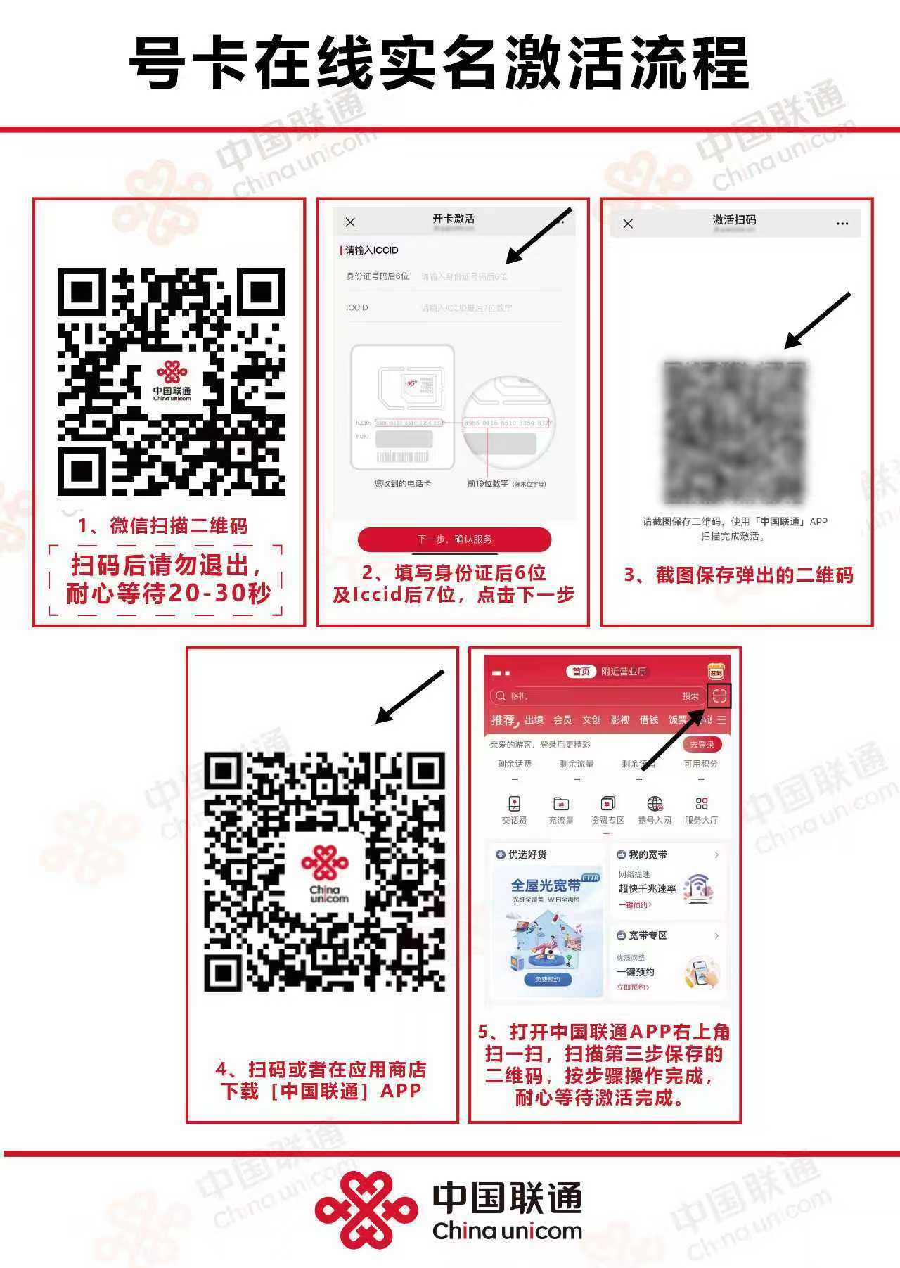 激活指引