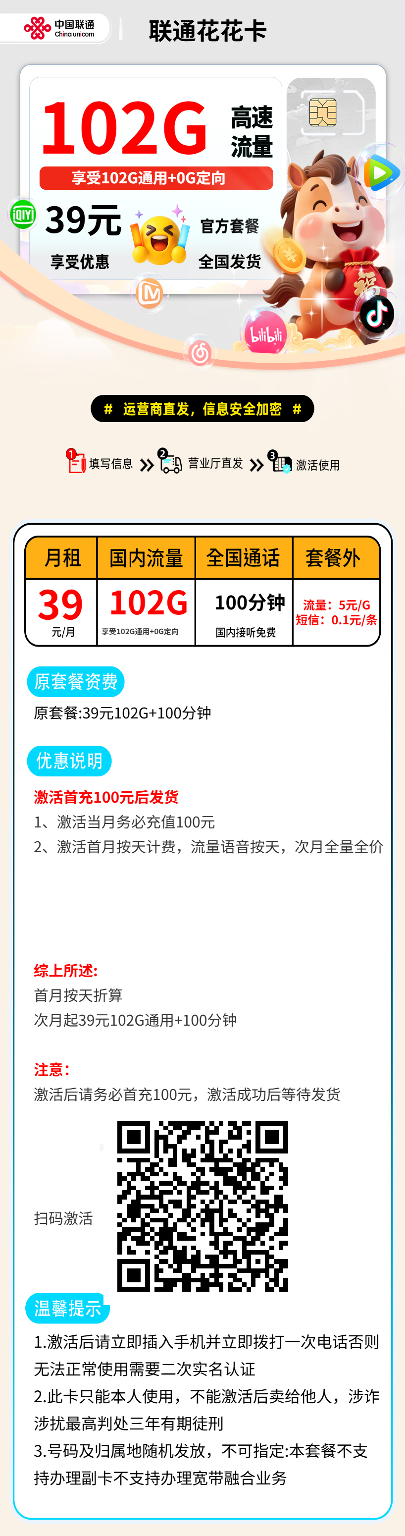 联通花花卡【全国发货】 详情图 2