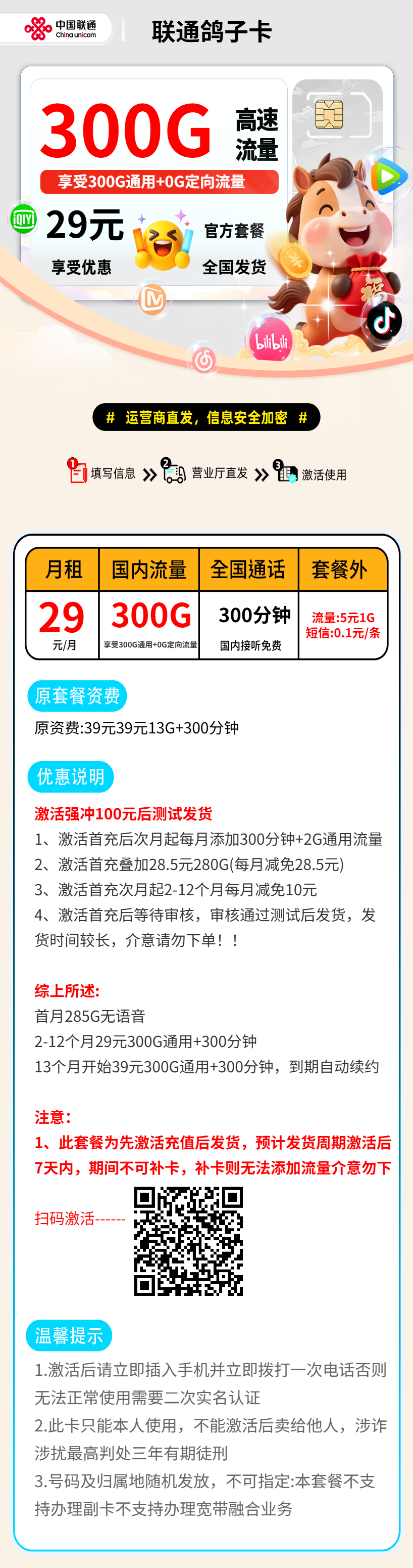 联通鸽子卡【提卡费+激活测试发货】 详情图 2