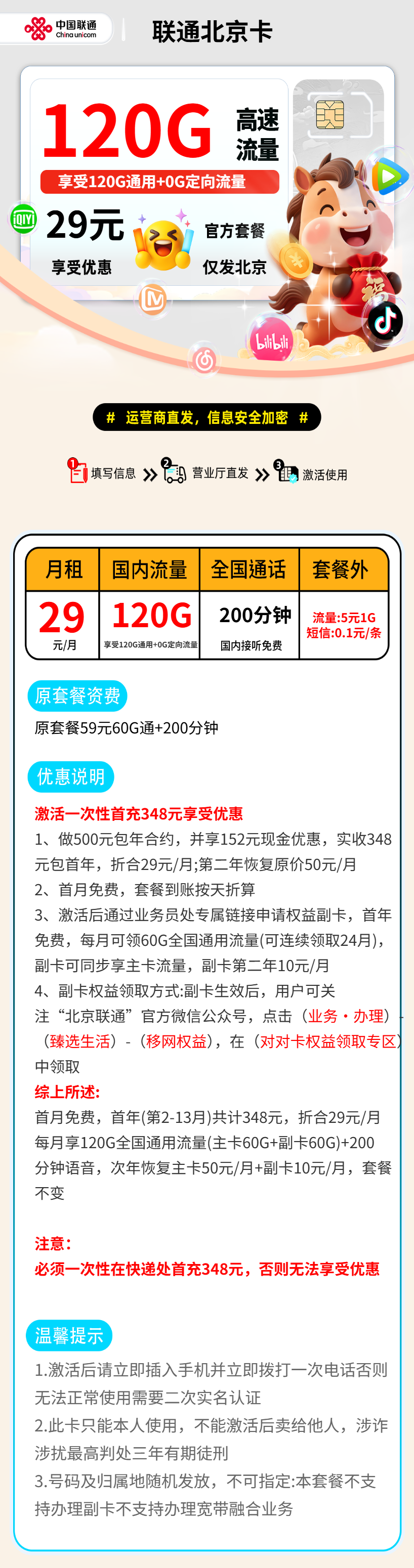 联通北京卡【北京市内】 资费详情