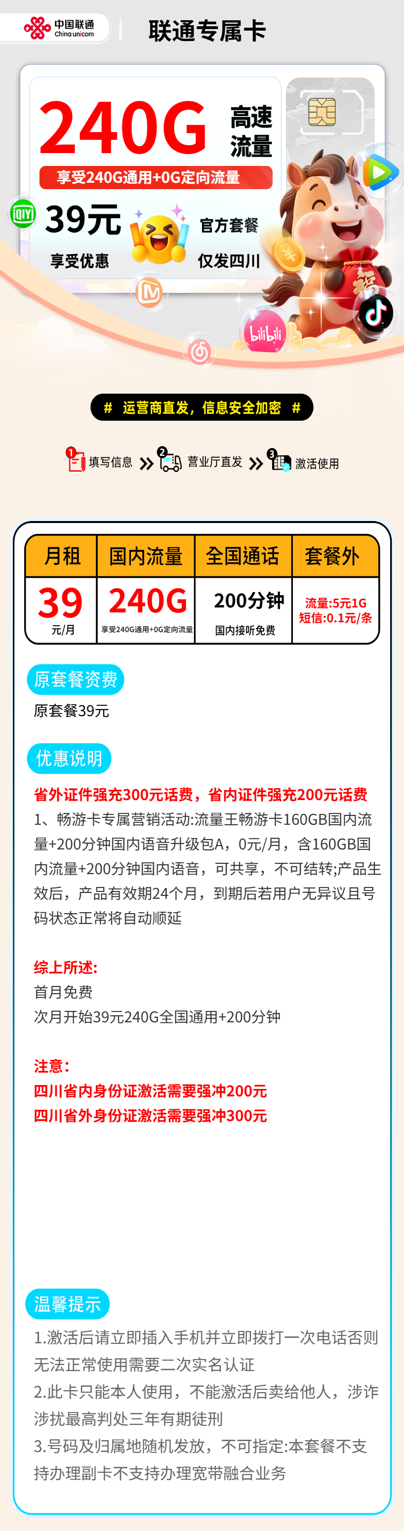 联通四川专属卡 资费详情