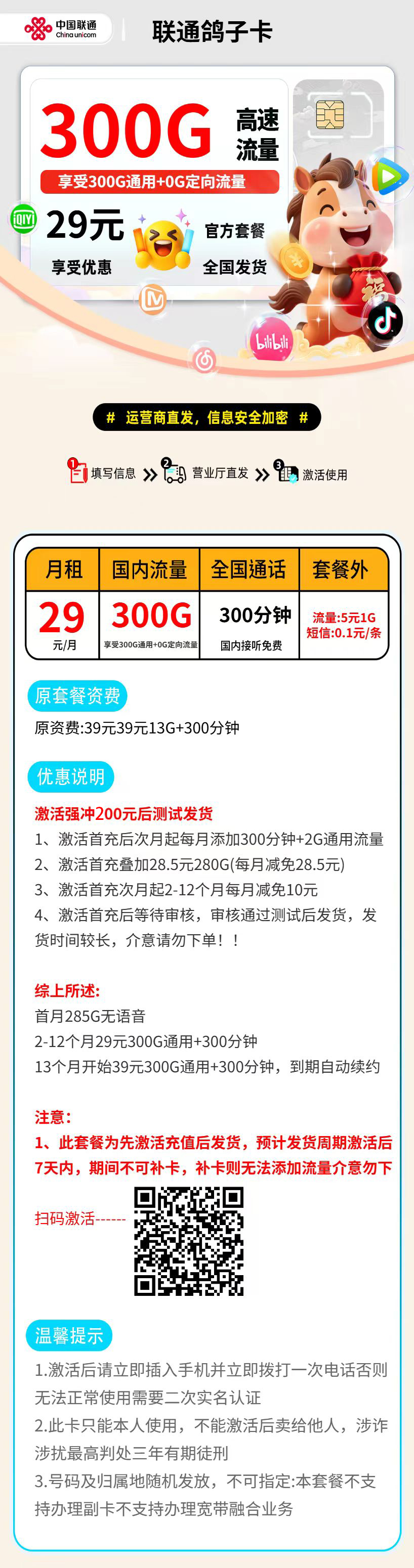 联通鸽子卡【提卡费+激活测试发货】 详情图 2