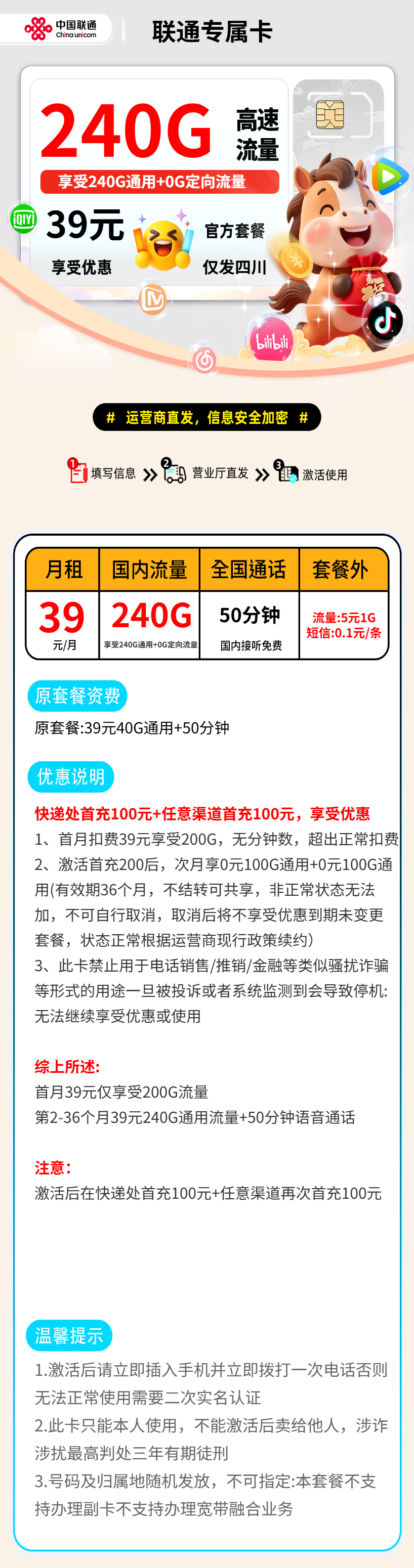 联通四川专属卡 详情图 1