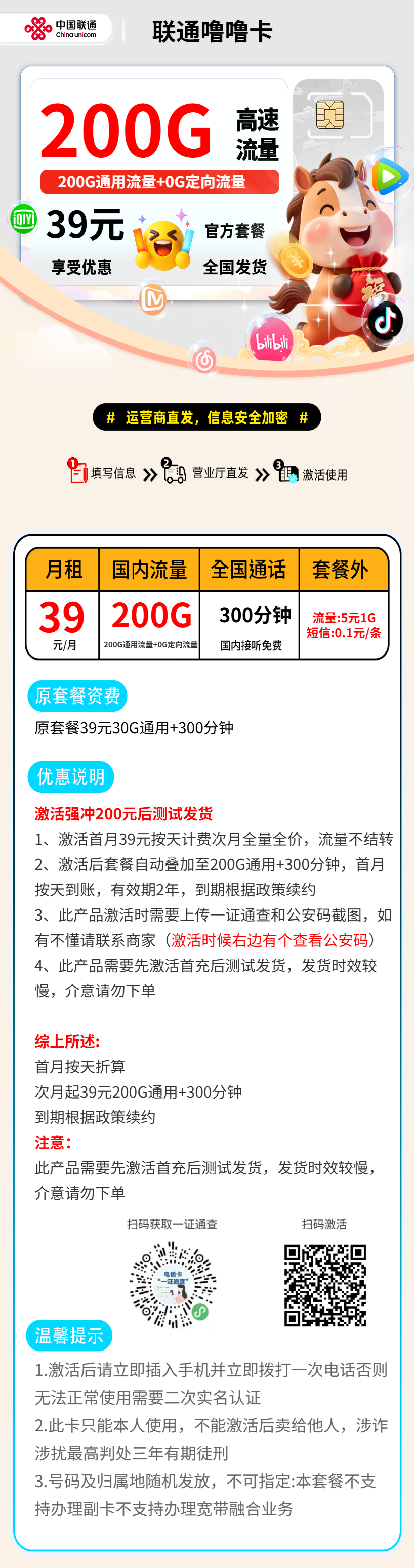 联通噜噜卡【全国发货】 资费详情