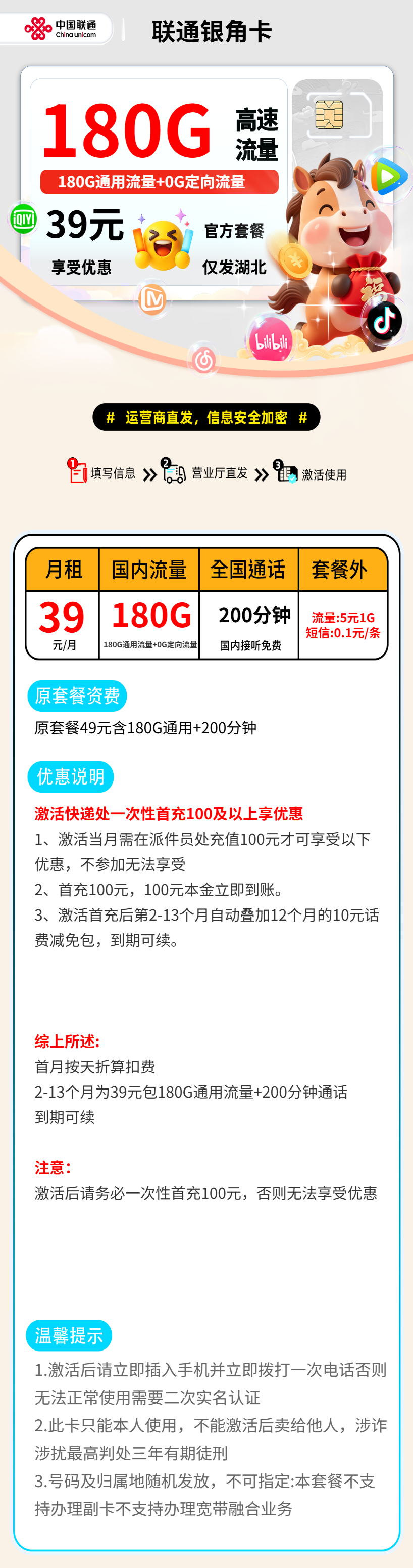 联通银角卡【湖北省内】 资费详情