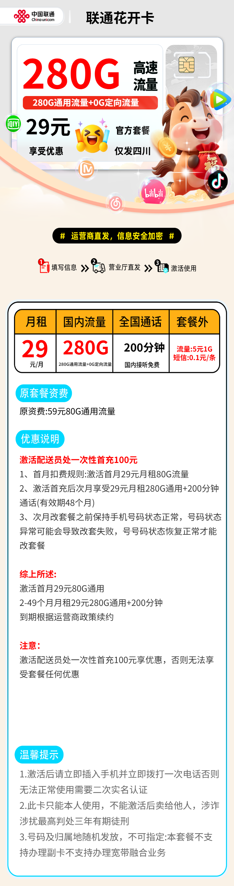 联通花开卡【四川省内】 详情图 1