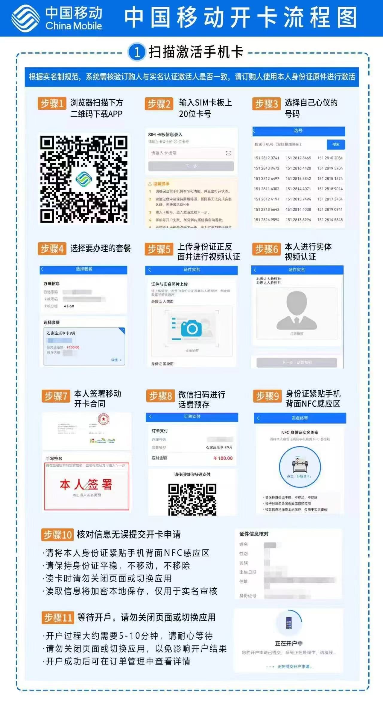 移动山治卡【全国发货】 详情图 1